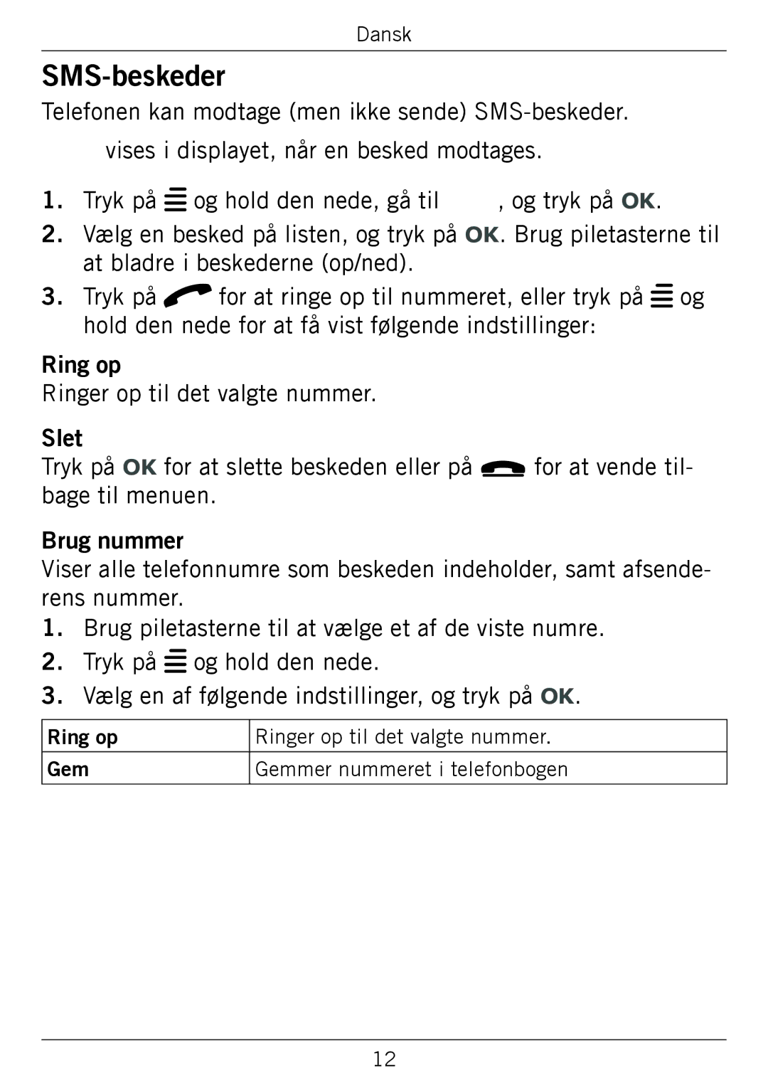 Doro 338GSM manual SMS-beskeder 