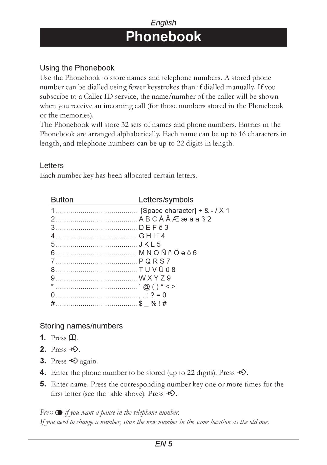 Doro 515C manual Phonebook, Each number key has been allocated certain letters 