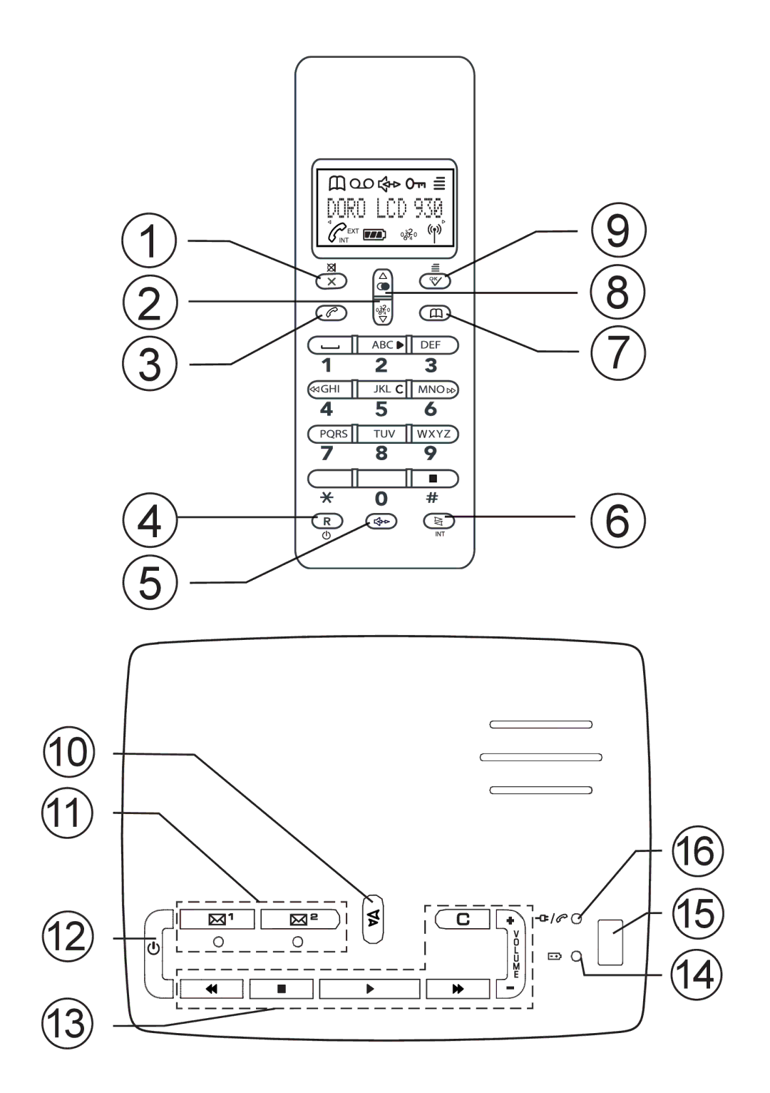 Doro 930R manual 