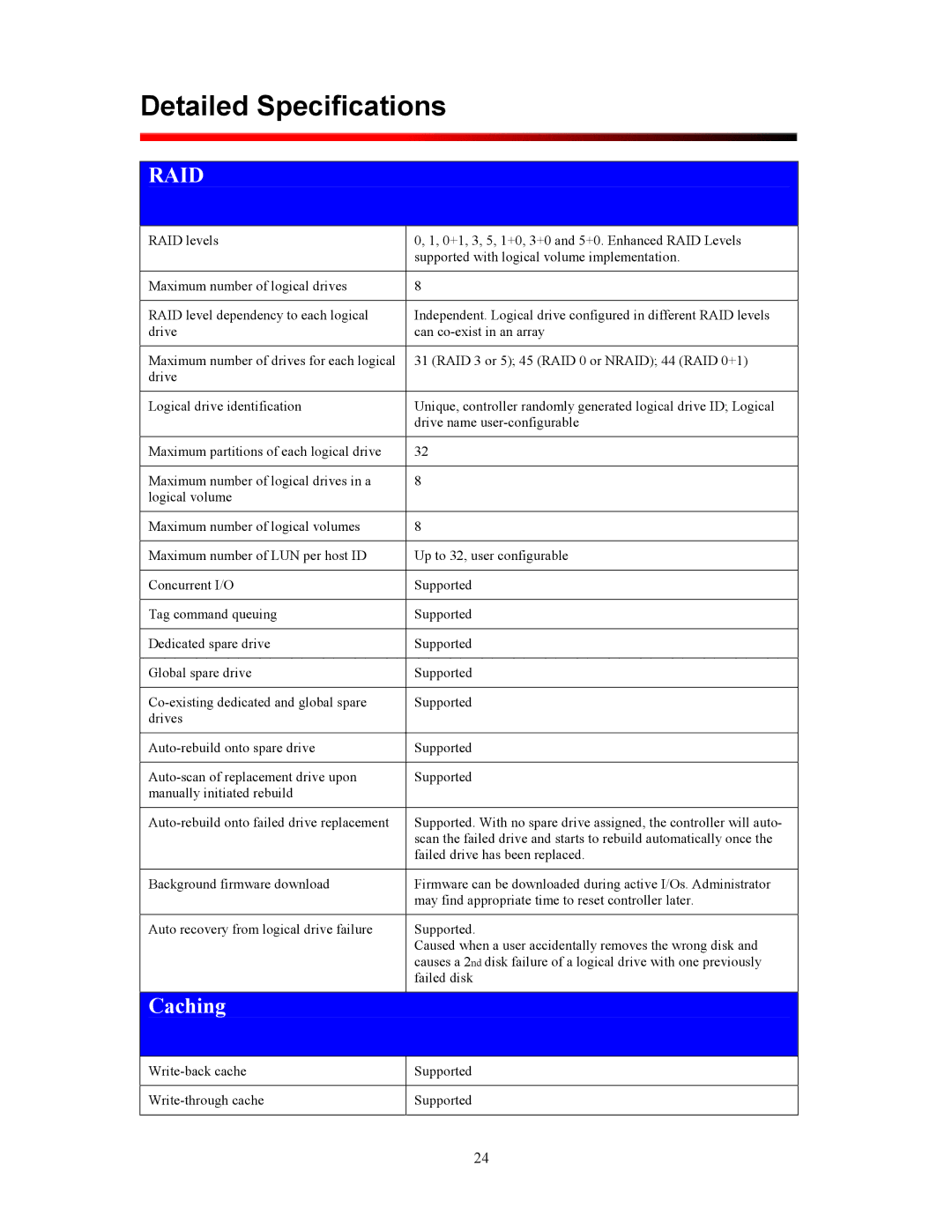 Dot Hill Systems 200 manual Detailed Specifications, Caching 