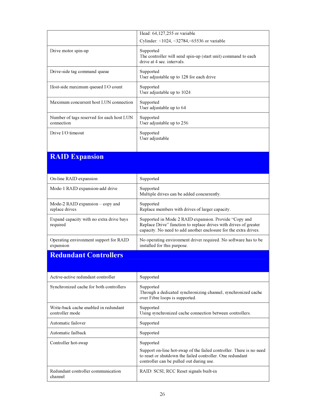 Dot Hill Systems 200 manual RAID Expansion, Redundant Controllers 