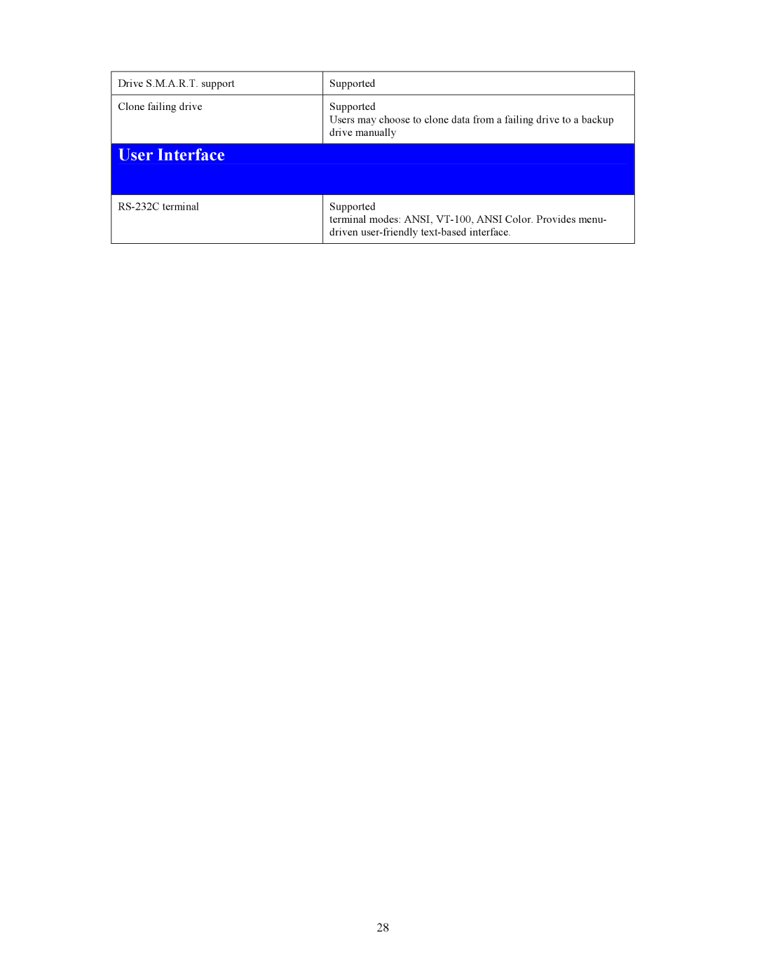 Dot Hill Systems 200 manual User Interface 