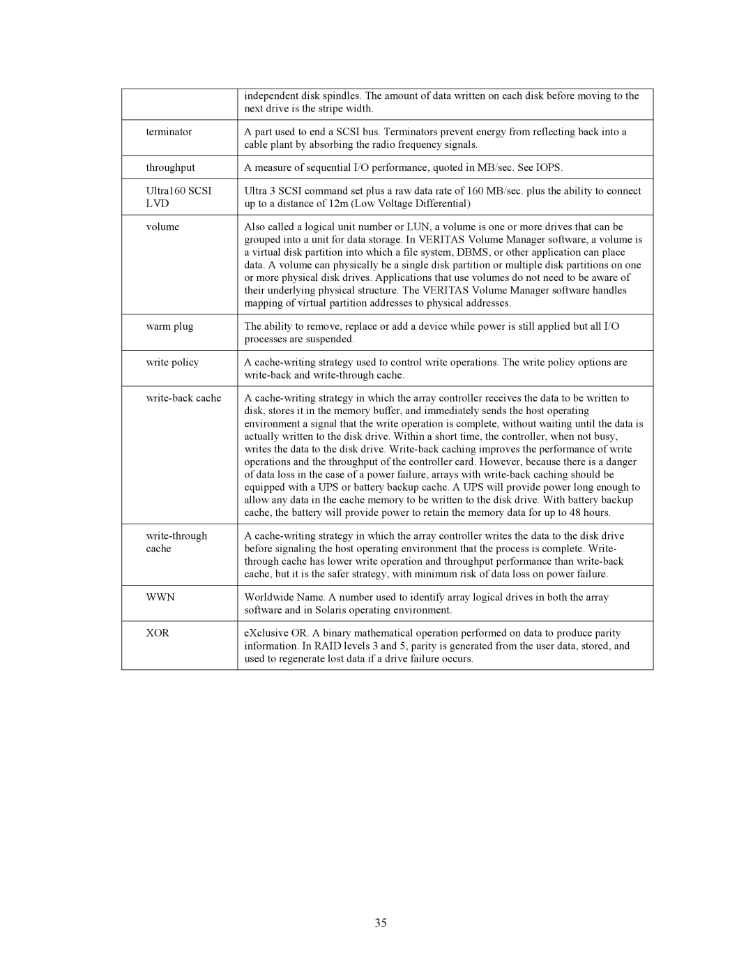 Dot Hill Systems 200 manual Wwn, Xor 