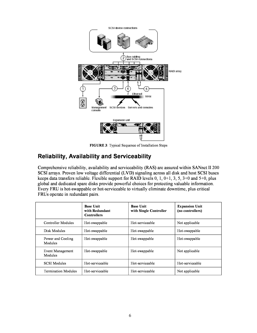 Dot Hill Systems 200 manual Reliability, Availability and Serviceability 