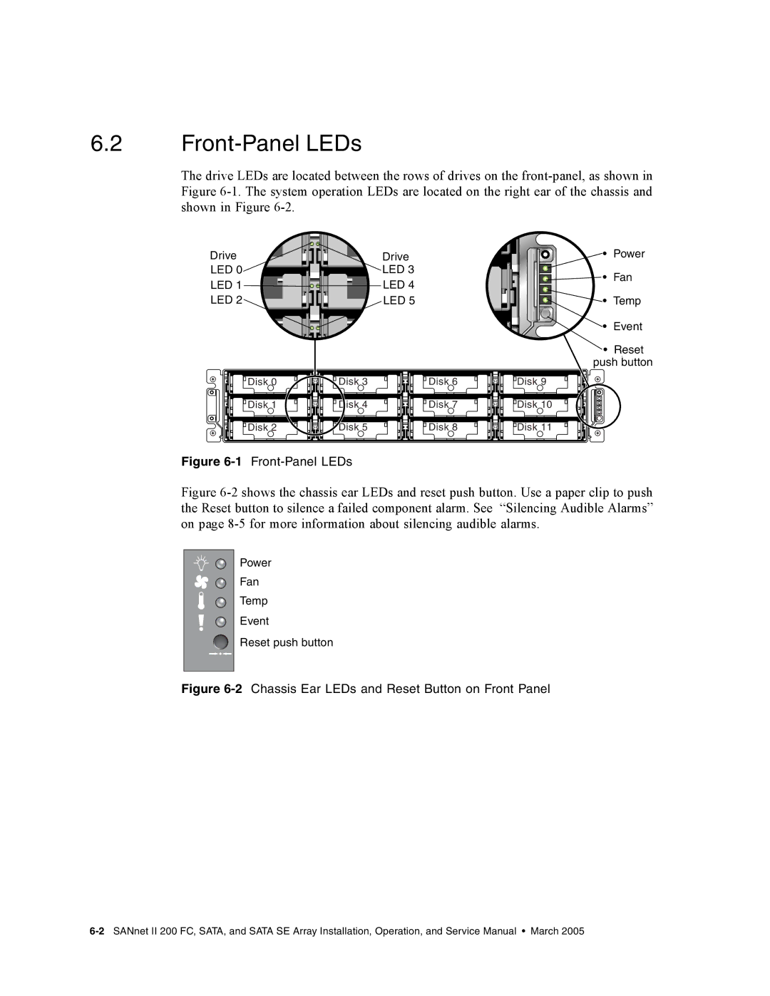 Dot Hill Systems II 200 FC service manual 1Front-Panel LEDs 