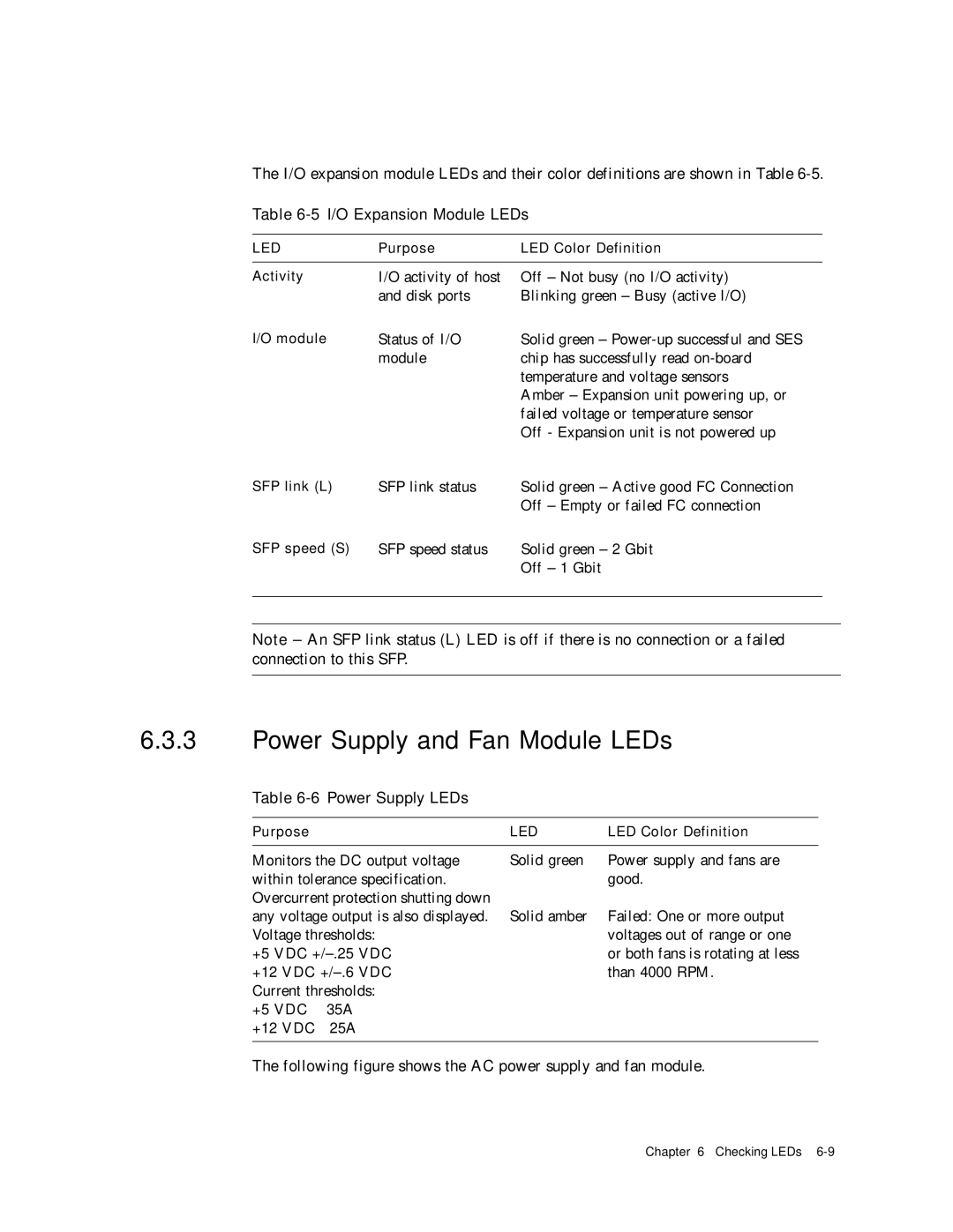 Dot Hill Systems II 200 FC service manual Power Supply and Fan Module LEDs, 5I/O Expansion Module LEDs, 6Power Supply LEDs 