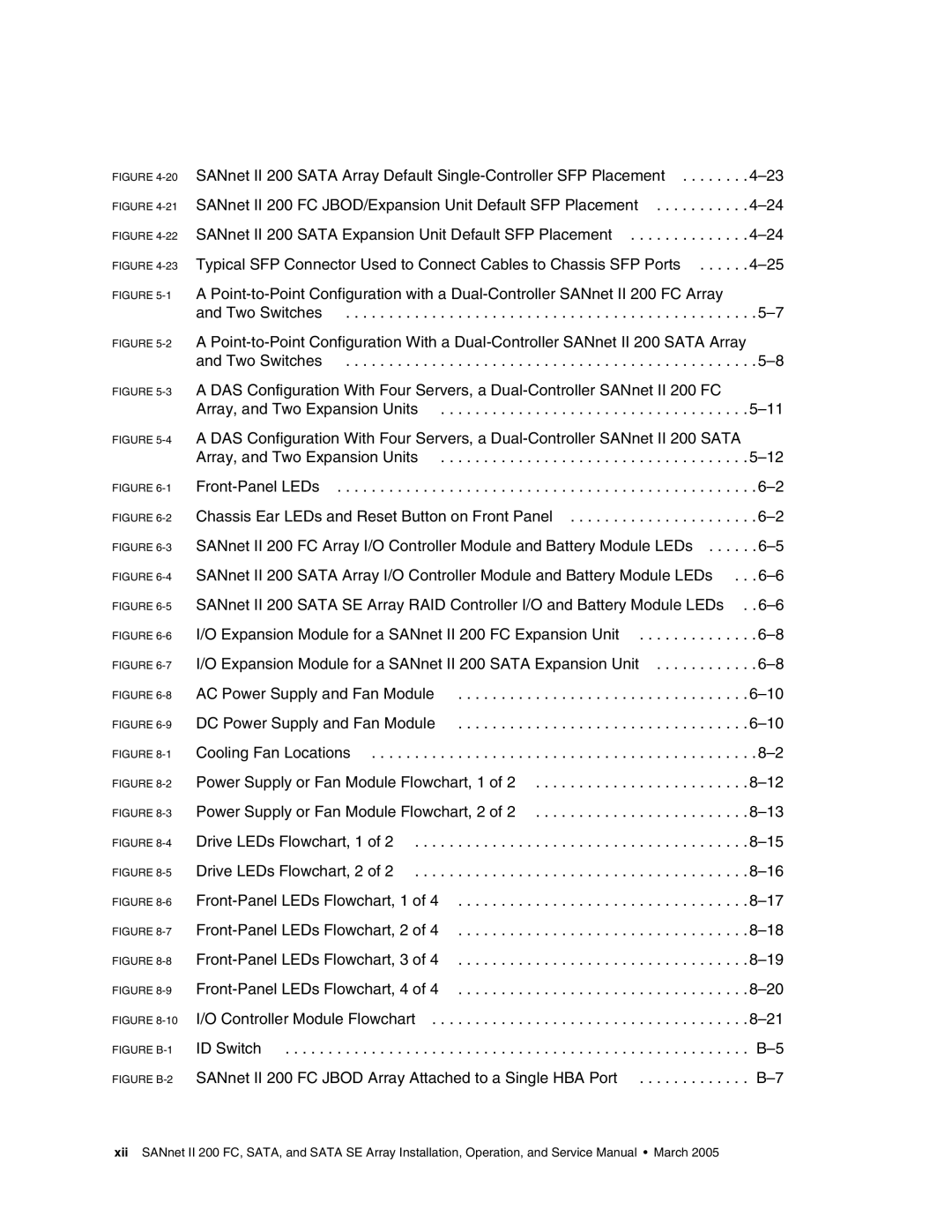 Dot Hill Systems service manual SANnet II 200 FC Jbod Array Attached to a Single HBA Port, Figure B-1 