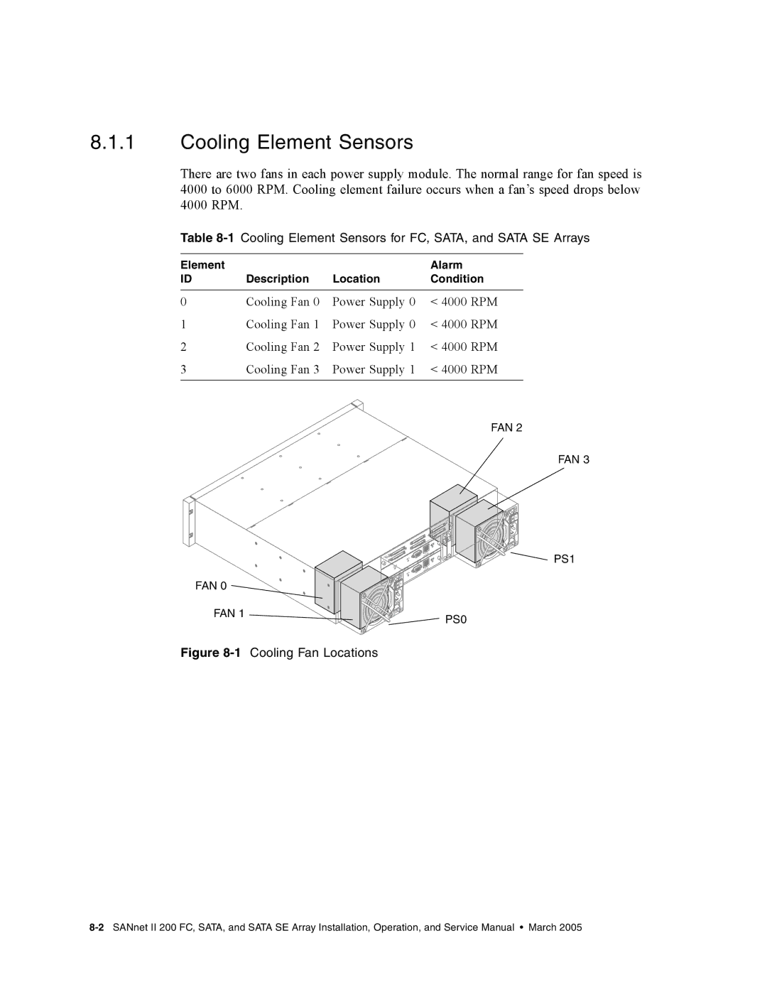 Dot Hill Systems II 200 FC service manual 1Cooling Element Sensors for FC, SATA, and Sata SE Arrays 