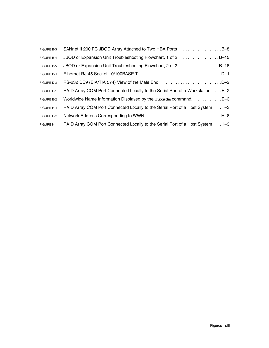 Dot Hill Systems II 200 FC service manual Figures 