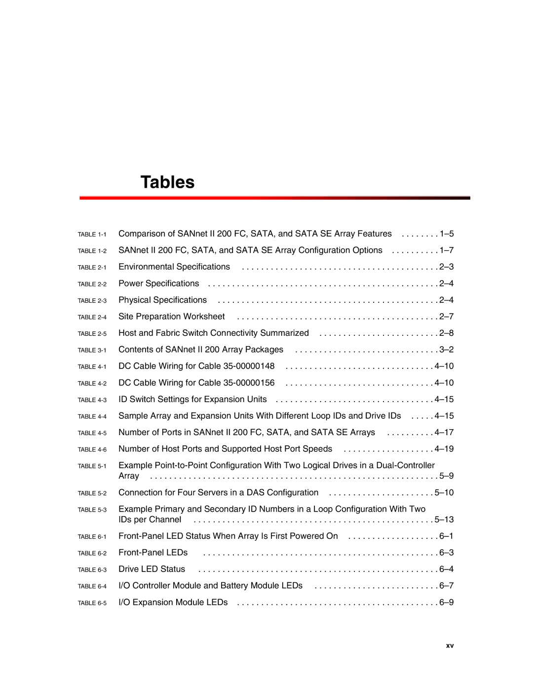 Dot Hill Systems II 200 FC service manual Tables, Controller Module and Battery Module LEDs 