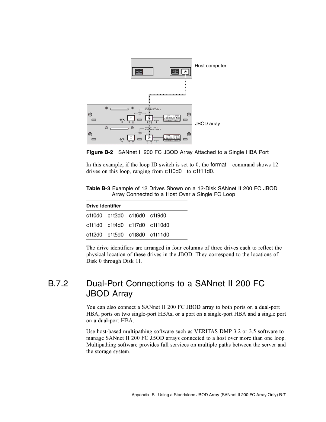 Dot Hill Systems service manual Dual-Port Connections to a SANnet II 200 FC Jbod Array 