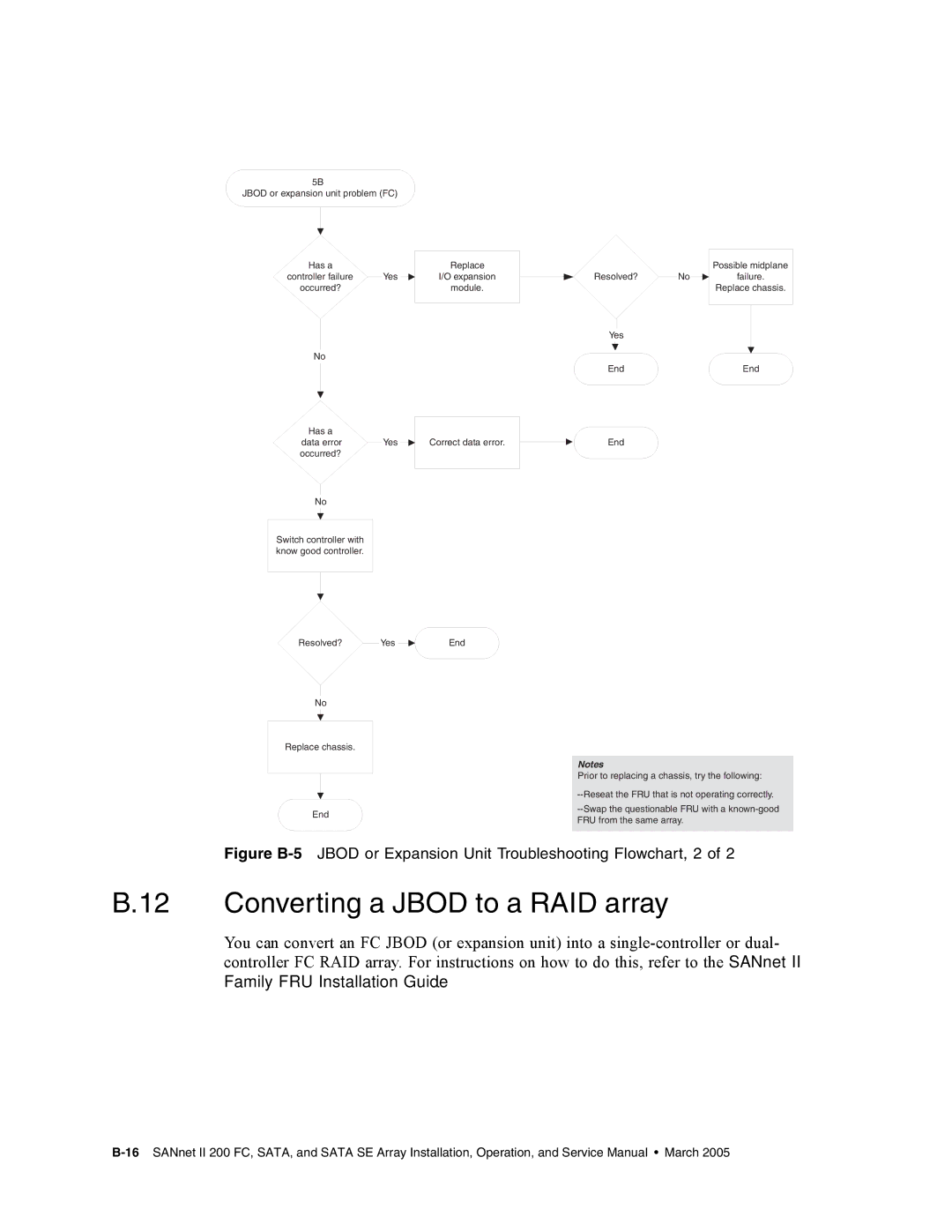 Dot Hill Systems II 200 FC service manual Converting a Jbod to a RAID array 