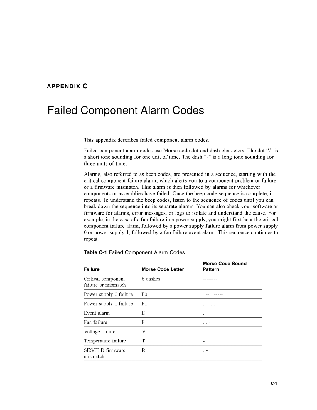 Dot Hill Systems II 200 FC service manual Table C-1Failed Component Alarm Codes 