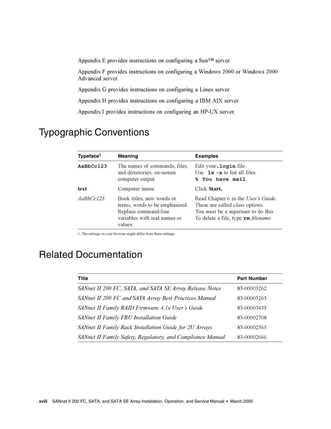 Dot Hill Systems II 200 FC service manual Typographic Conventions, Related Documentation 