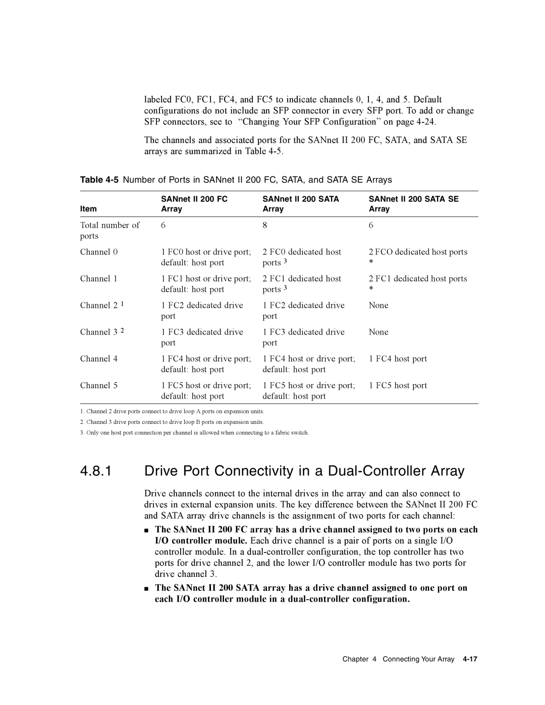 Dot Hill Systems II 200 FC service manual Drive Port Connectivity in a Dual-Controller Array 