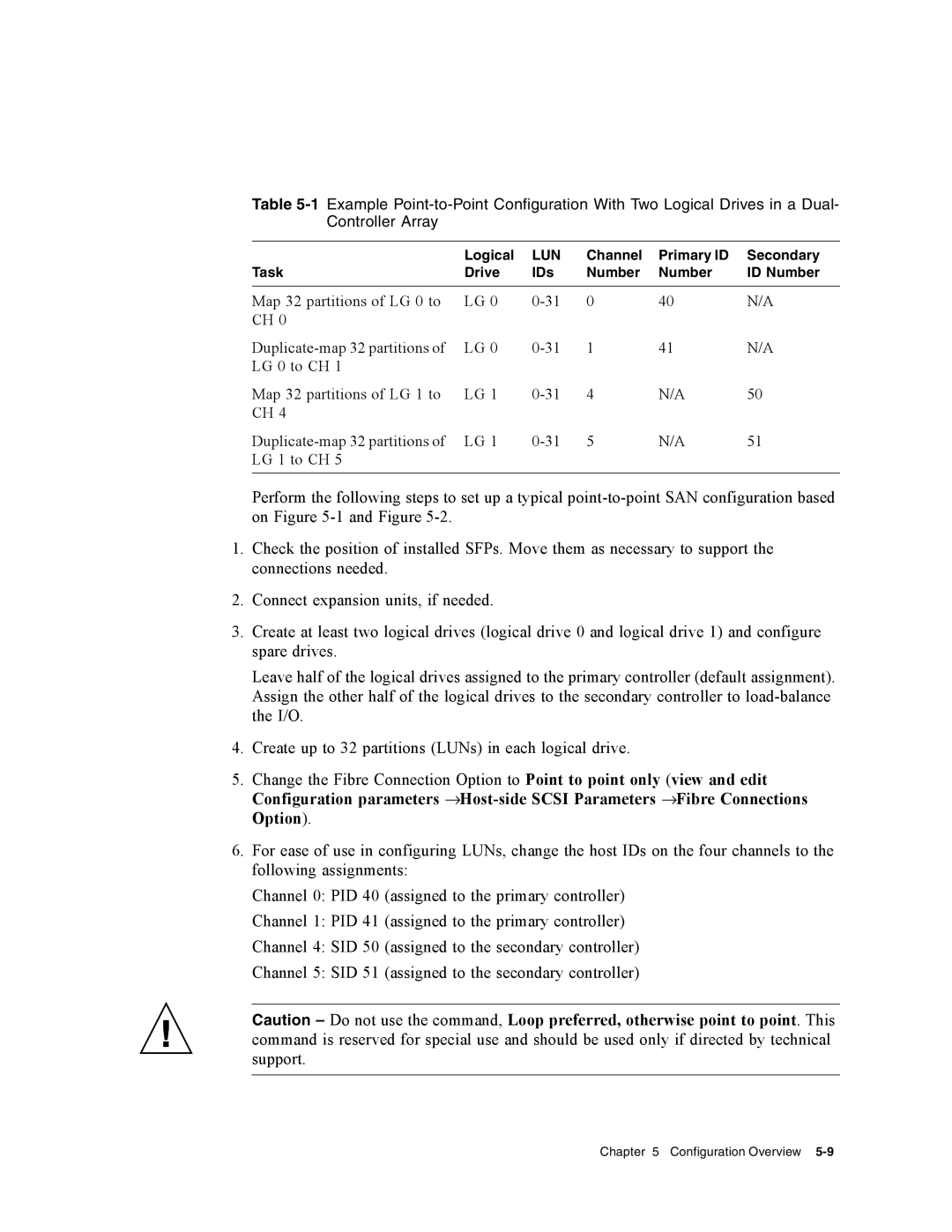 Dot Hill Systems II 200 FC service manual Lun 