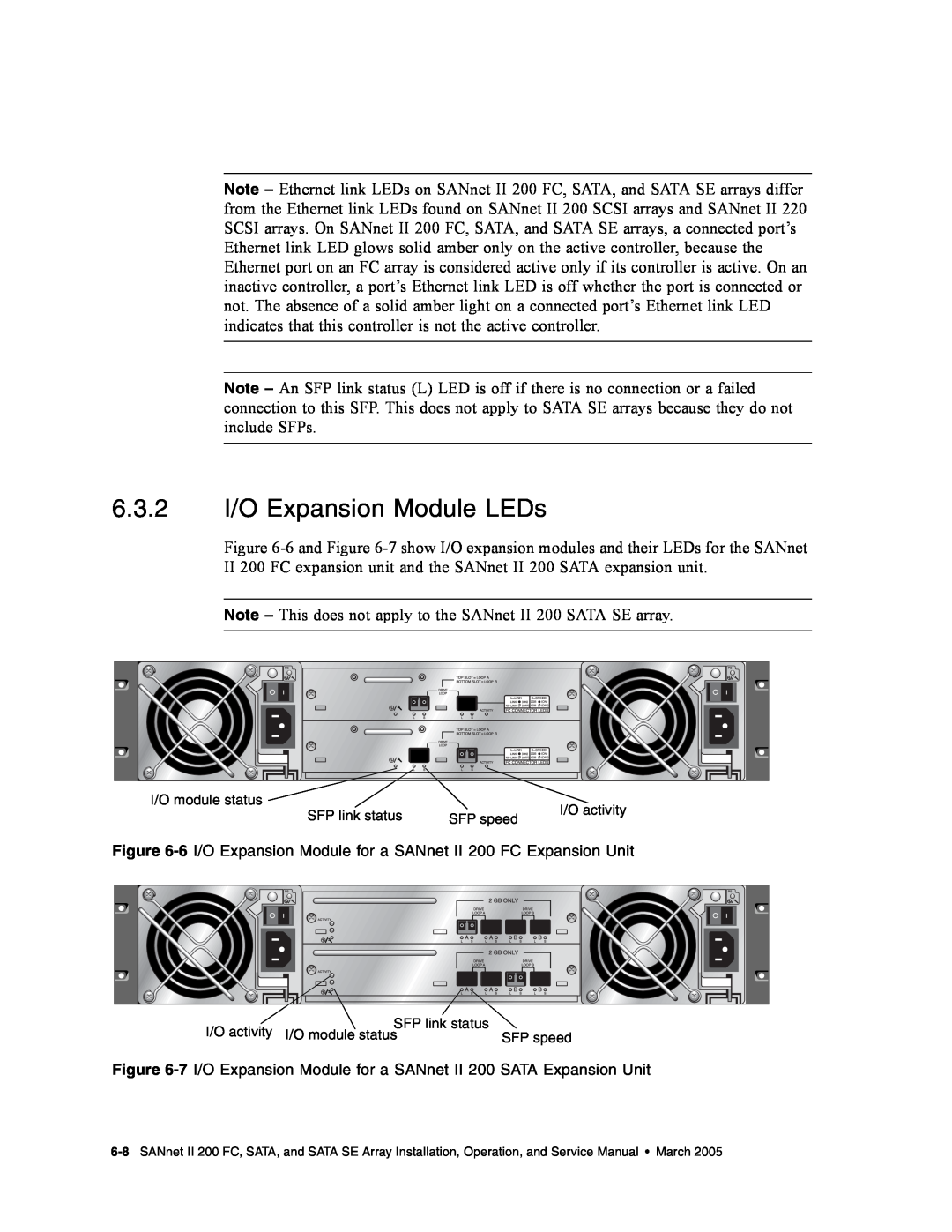 Dot Hill Systems II 200 FC service manual 6.3.2 I/O Expansion Module LEDs 