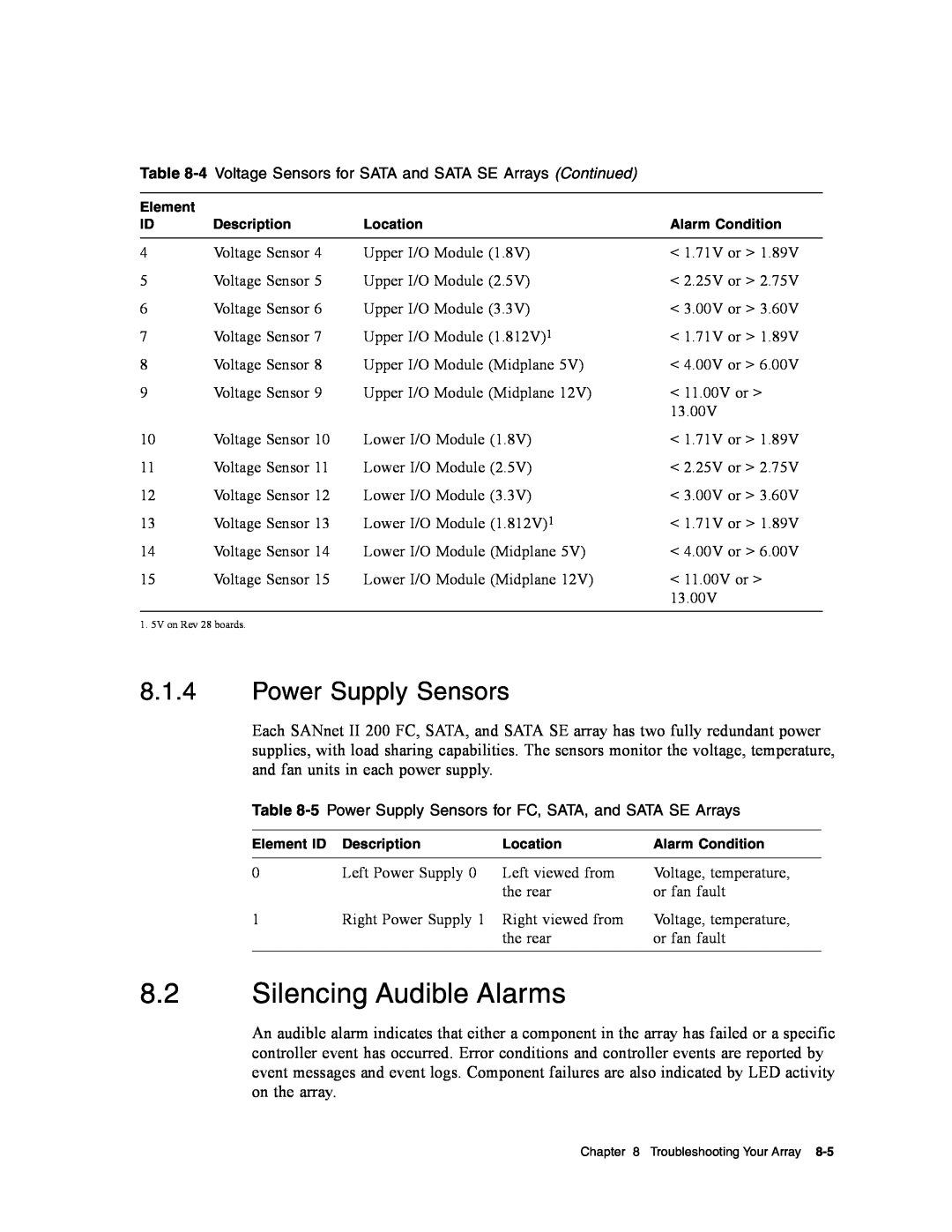 Dot Hill Systems II 200 FC service manual Silencing Audible Alarms, Power Supply Sensors 
