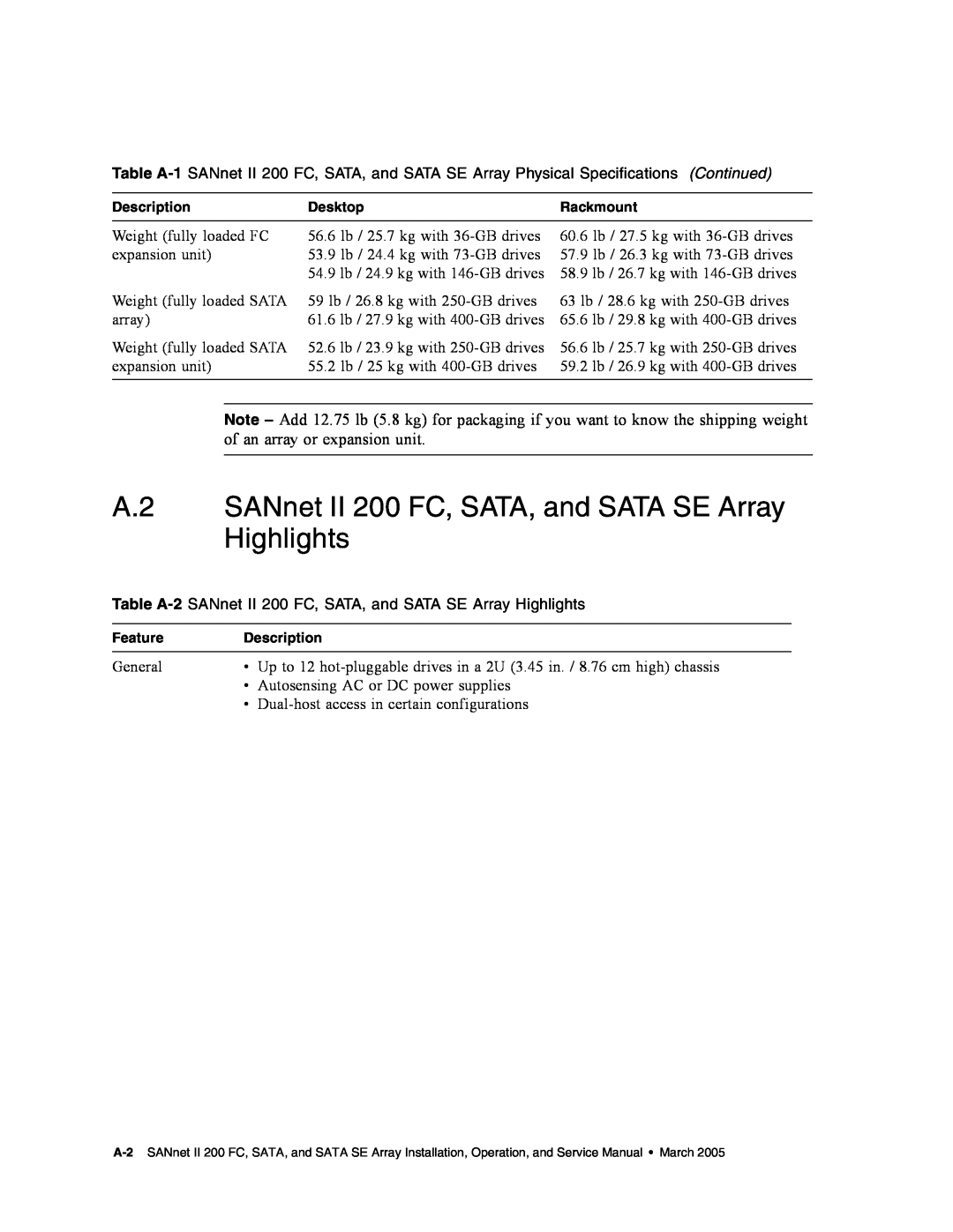 Dot Hill Systems service manual A.2 SANnet II 200 FC, SATA, and SATA SE Array Highlights 