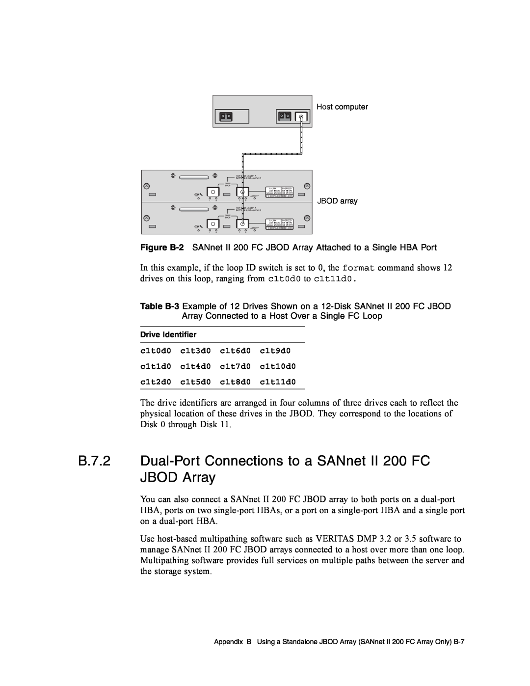 Dot Hill Systems service manual B.7.2 Dual-Port Connections to a SANnet II 200 FC JBOD Array, Figure B-2 