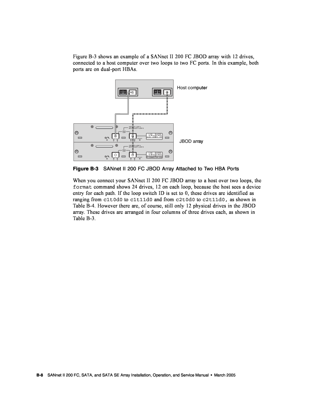 Dot Hill Systems service manual Figure B-3, SANnet II 200 FC JBOD Array Attached to Two HBA Ports 