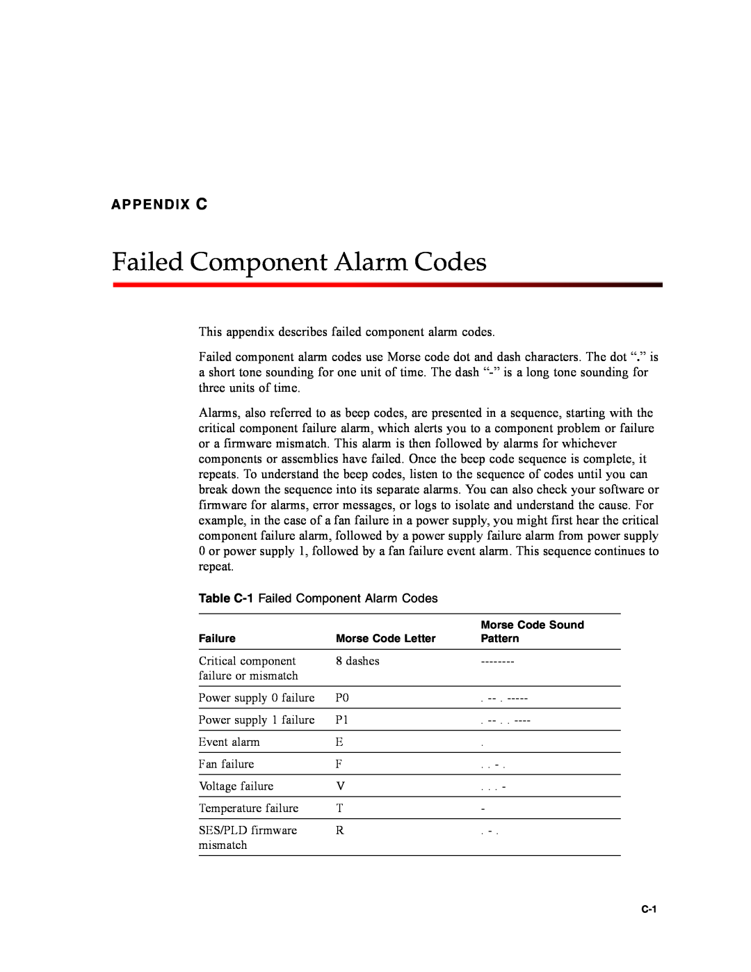 Dot Hill Systems II 200 FC service manual Failed Component Alarm Codes, Appendix C 