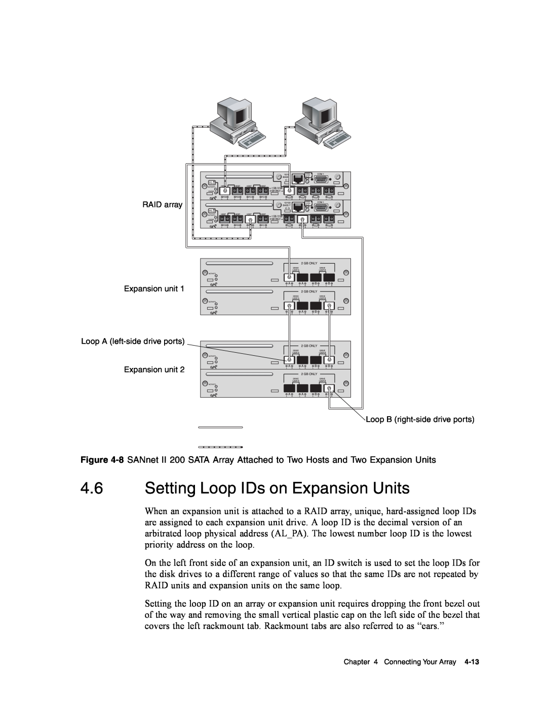Dot Hill Systems II 200 FC Setting Loop IDs on Expansion Units, Cable to drive, Loop B right-side drive ports 