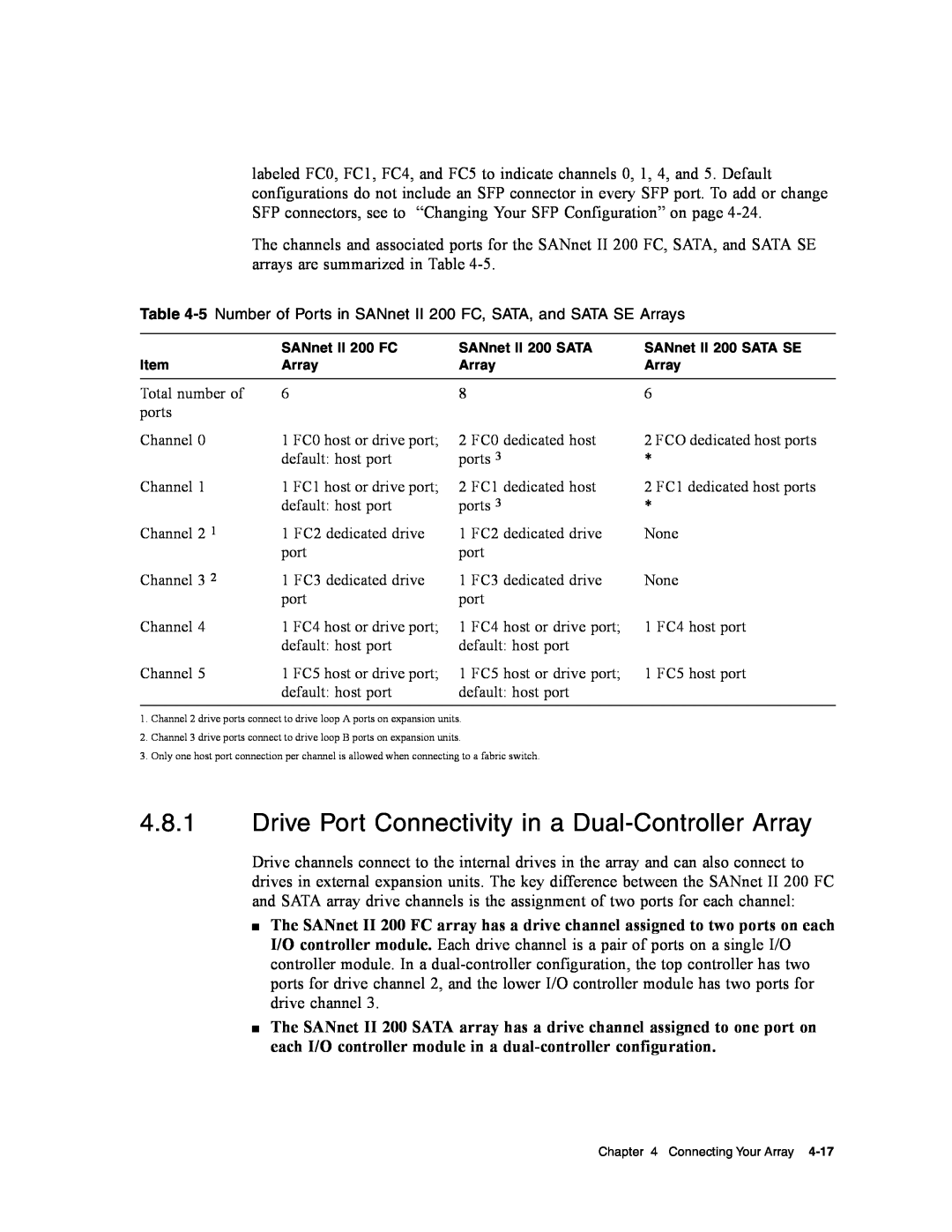 Dot Hill Systems II 200 FC service manual Drive Port Connectivity in a Dual-Controller Array 