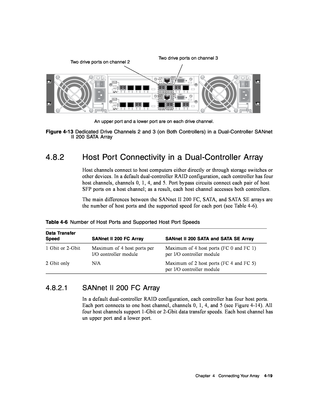 Dot Hill Systems service manual Host Port Connectivity in a Dual-Controller Array, SANnet II 200 FC Array 