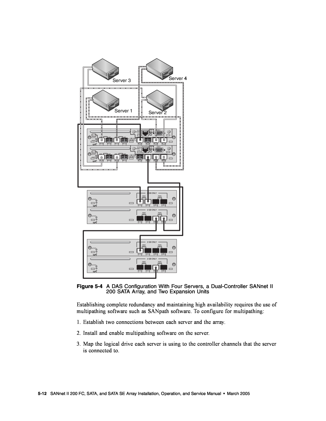 Dot Hill Systems II 200 FC service manual Establish two connections between each server and the array 