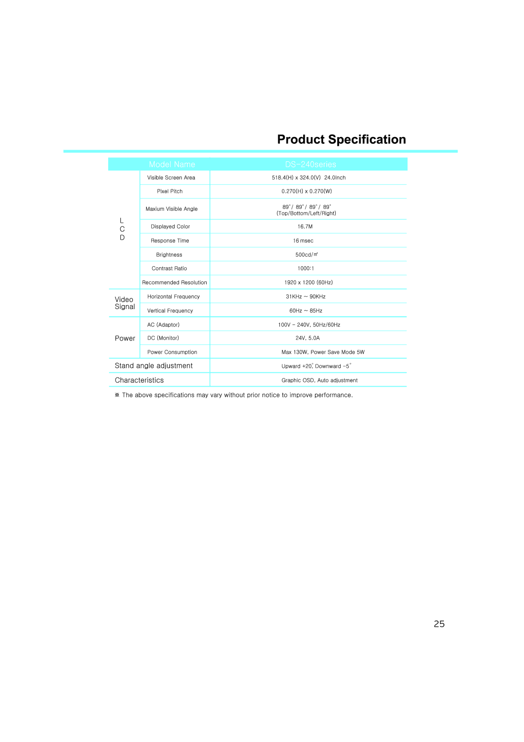 DoubleSight Displays DS-240 Series user manual 