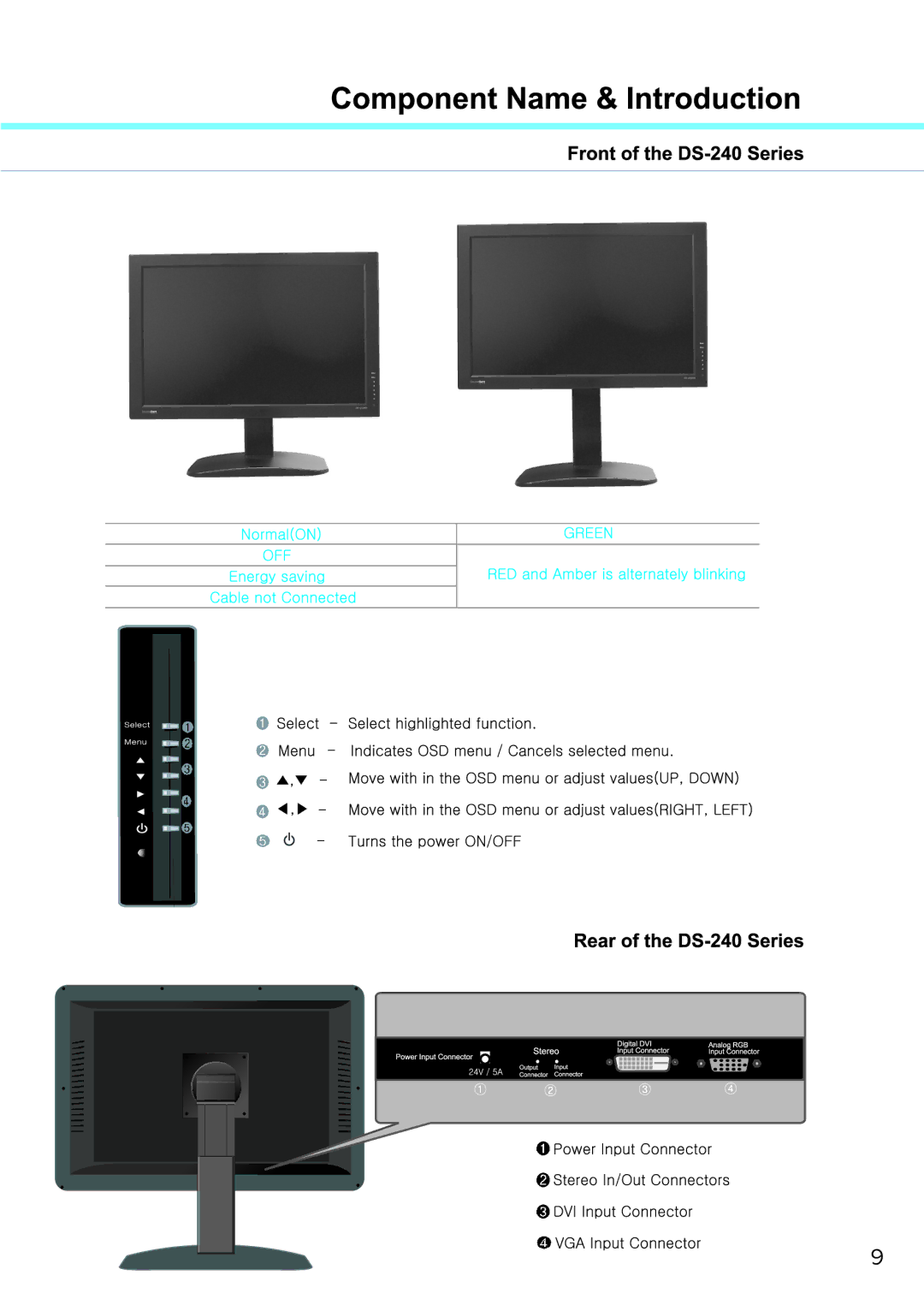 DoubleSight Displays DS-240 Series user manual 