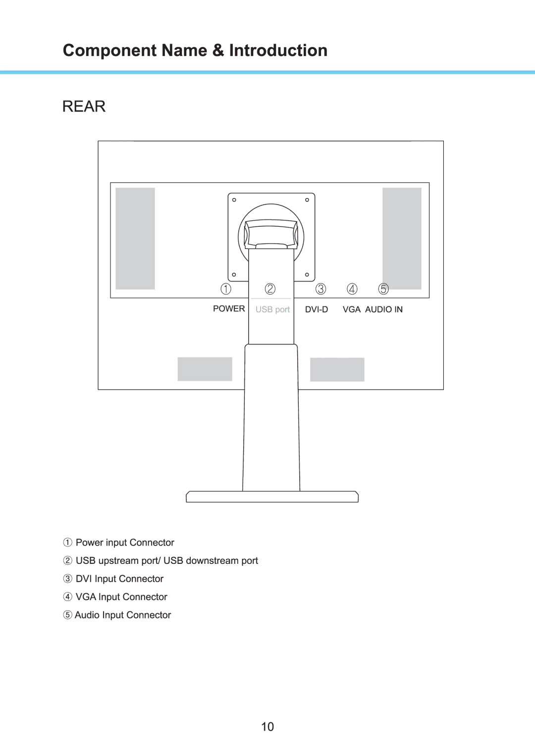 DoubleSight Displays DS-243N manual 