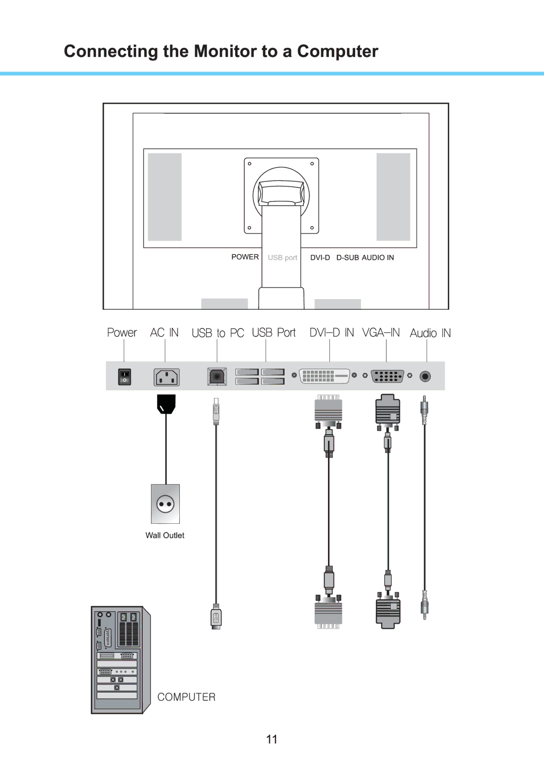 DoubleSight Displays DS-243N manual 