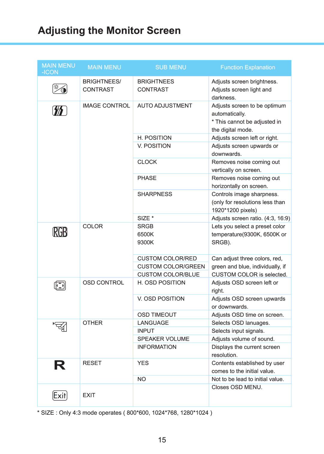 DoubleSight Displays DS-243N manual 