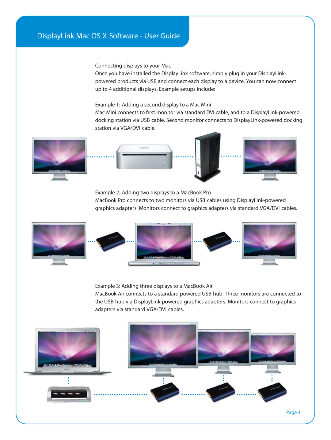 DoubleSight Displays Smart USB Monitor Connecting displays to your Mac, Example 1 Adding a second display to a Mac Mini 