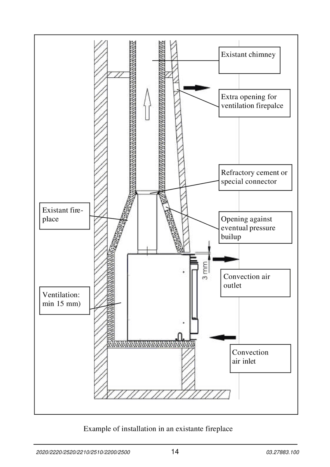 Dover Finishing Products 2210, 2200, 2020, 2510, 2220, 2500, 2520 manual Existant chimney 