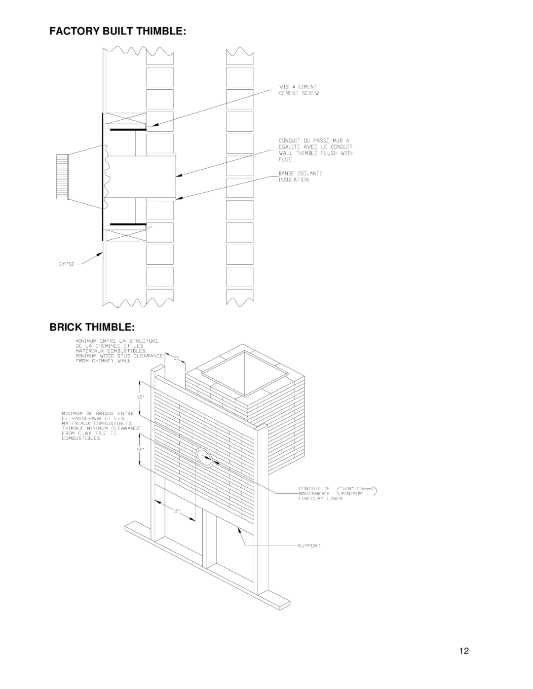 Draper 1000 owner manual Factory Built Thimble Brick Thimble 