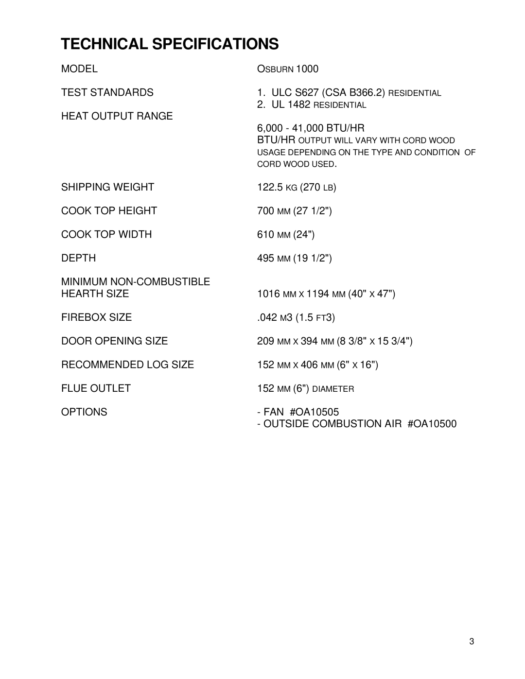 Draper 1000 owner manual Technical Specifications, 000 41,000 BTU/HR 