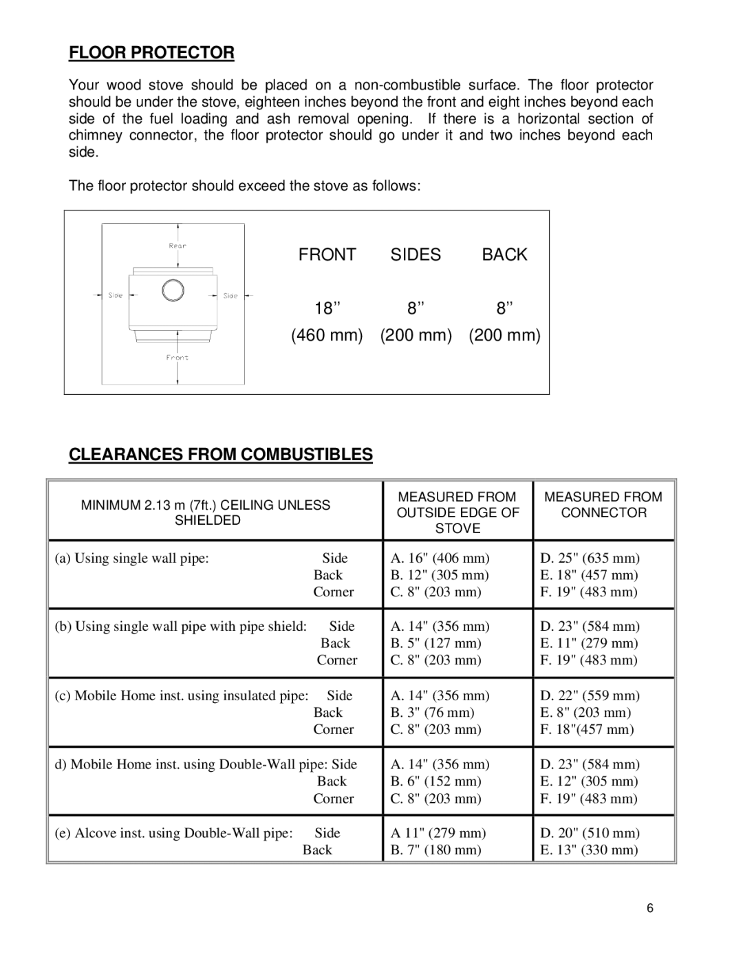 Draper 1000 owner manual Floor Protector, Clearances from Combustibles 