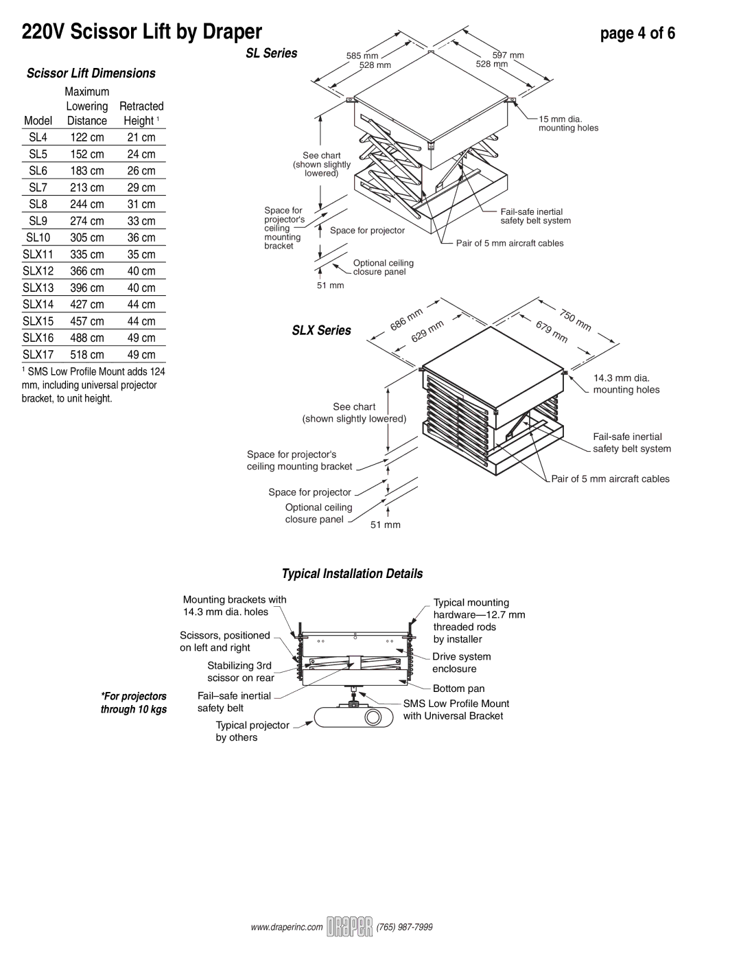 Draper 220V SLX Scissor Lift Dimensions, Typical Installation Details, SLX Series, For projectors, Through 10 kgs 