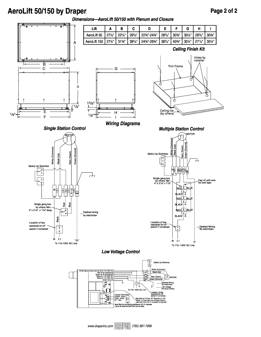 Draper Dimensions-AeroLift50/150 with Plenum and Closure, Ceiling Finish Kit, Single Station Control, Page 2 of, G 15/8 
