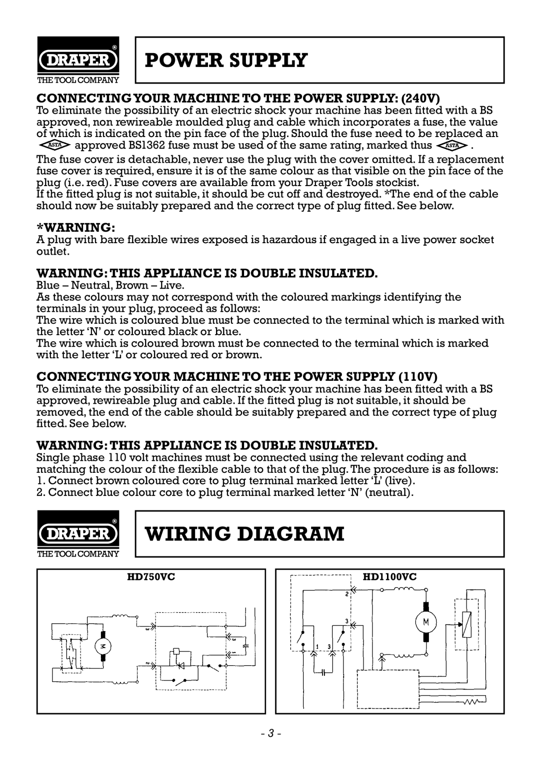 Draper 57824, 57823, 57827 manual Power Supply, Wiring Diagram 