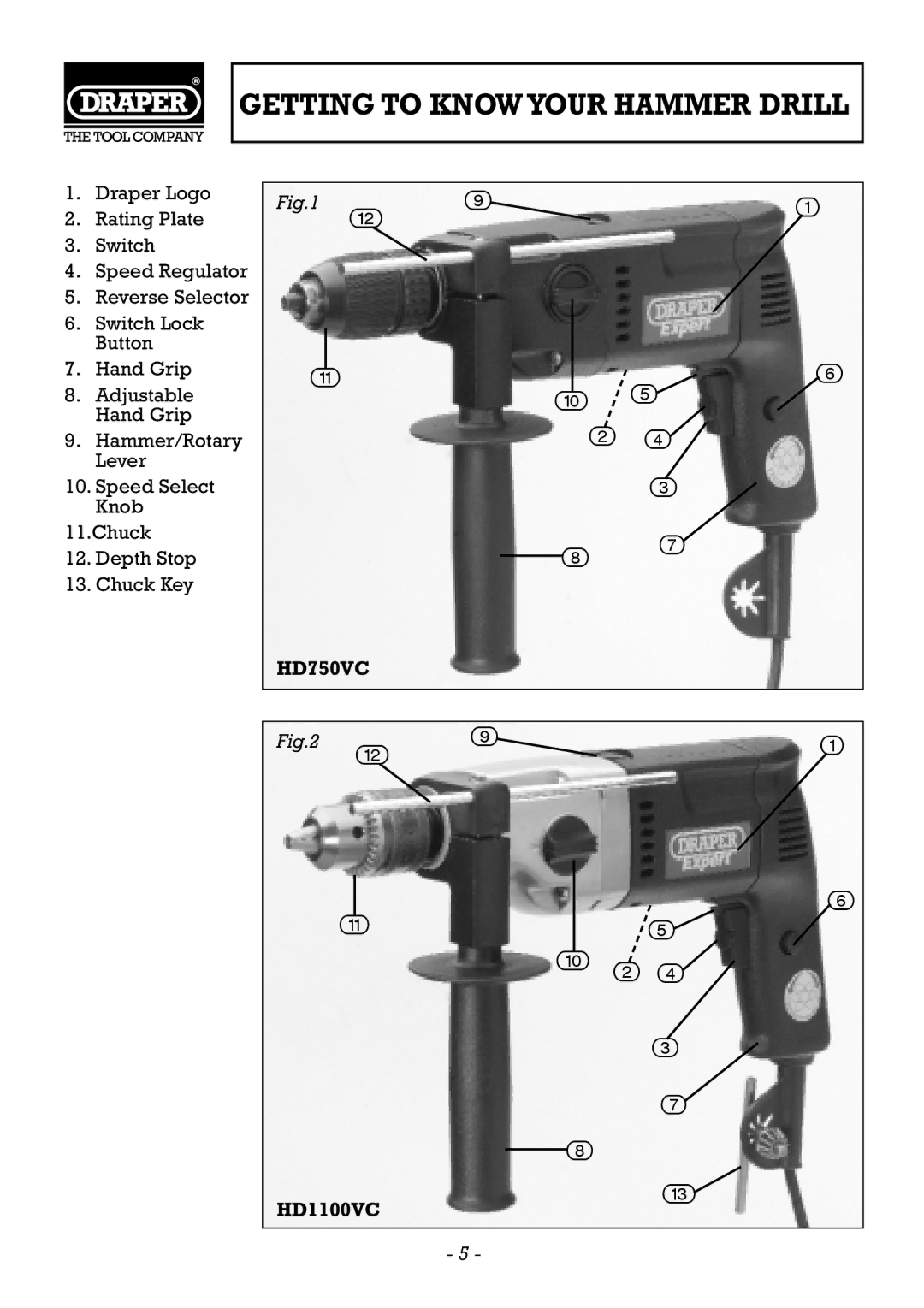 Draper 57823, 57824, 57827 manual Getting to Know Your Hammer Drill 