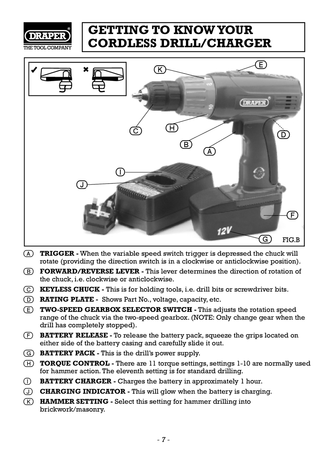 Draper CDH120V, CDH140V manual Getting to Know Your Cordless DRILL/CHARGER, Fig.B 