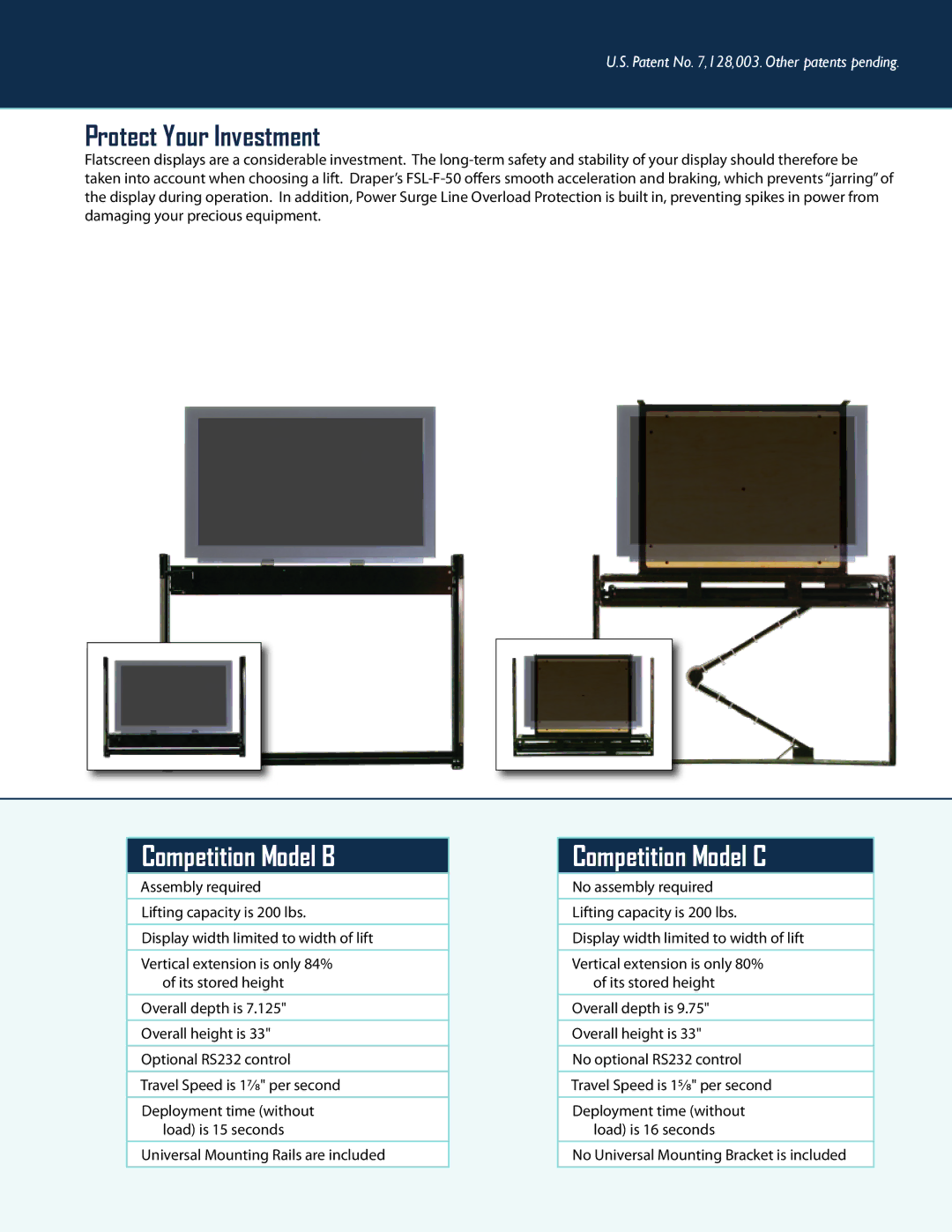 Draper FSL-F-50 dimensions Protect Your Investment, Competition Model B, Competition Model C 