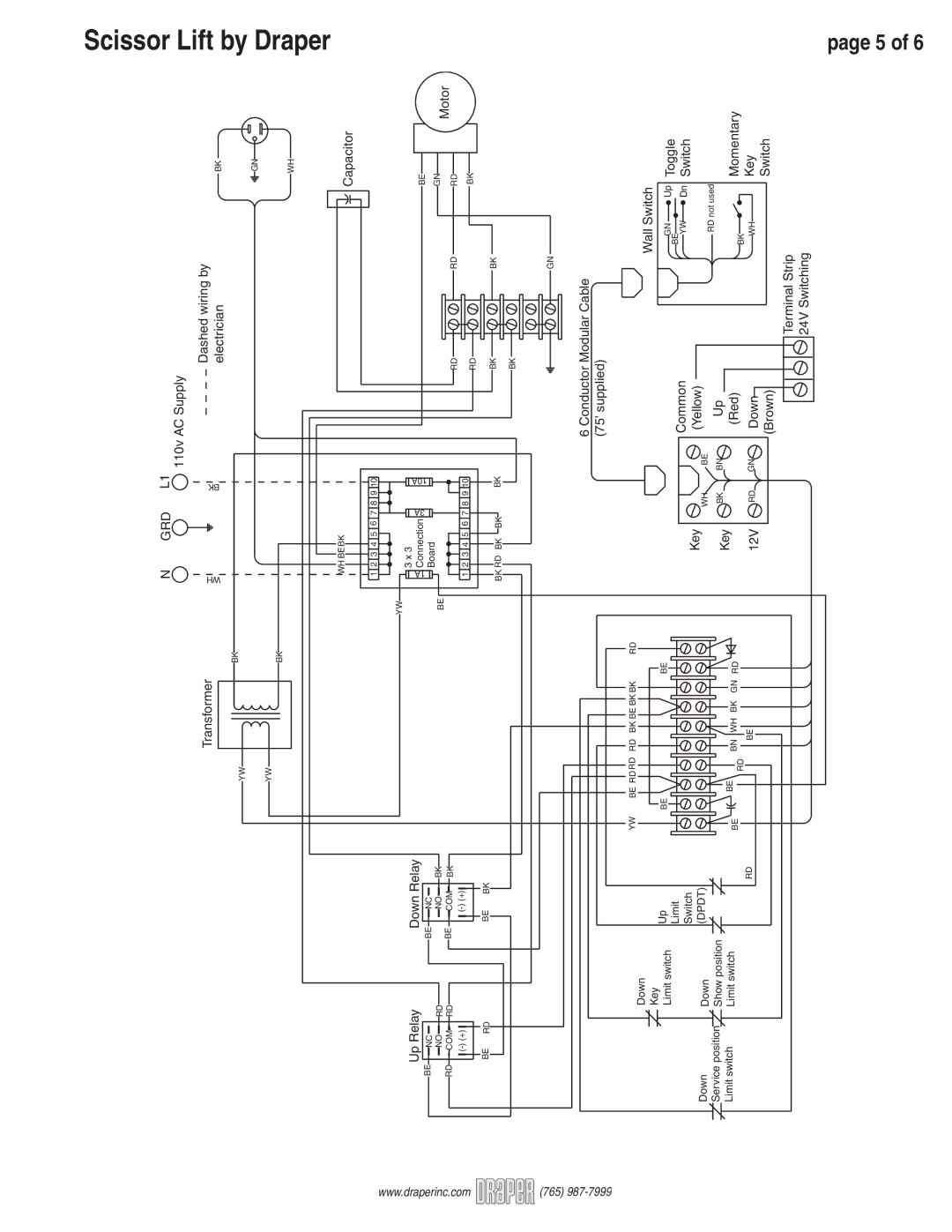 Draper SLX operating instructions 765 