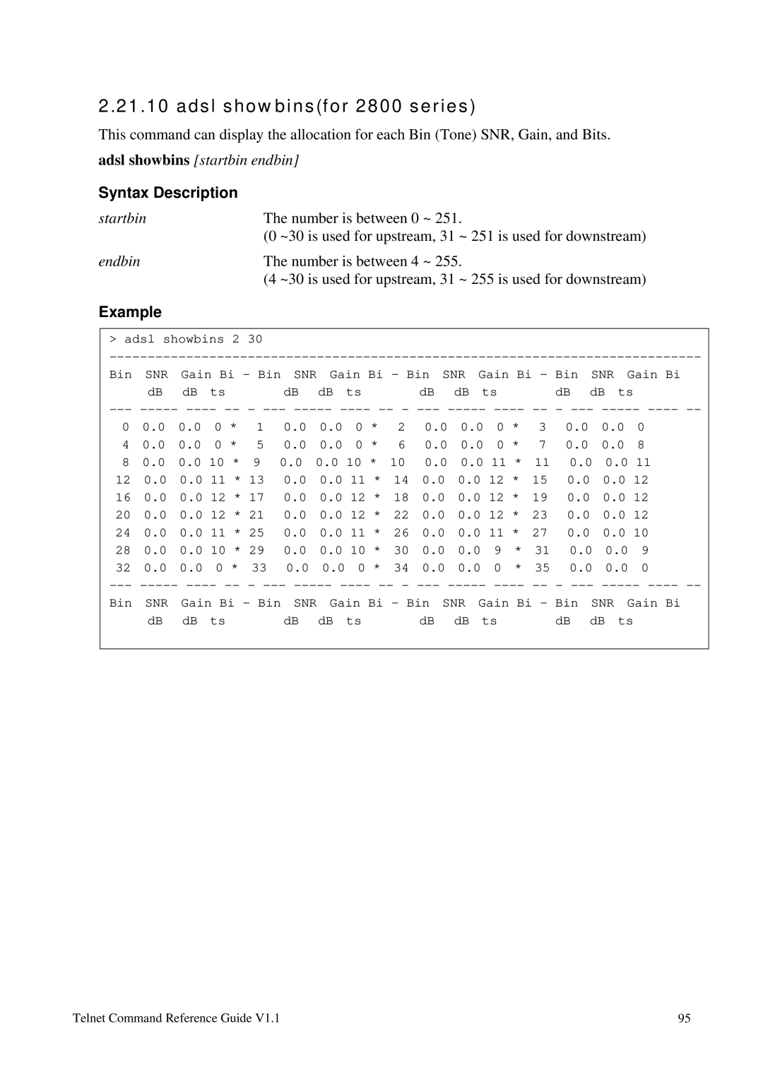 Draytek 1.11 manual Adsl showbinsfor 2800 series 