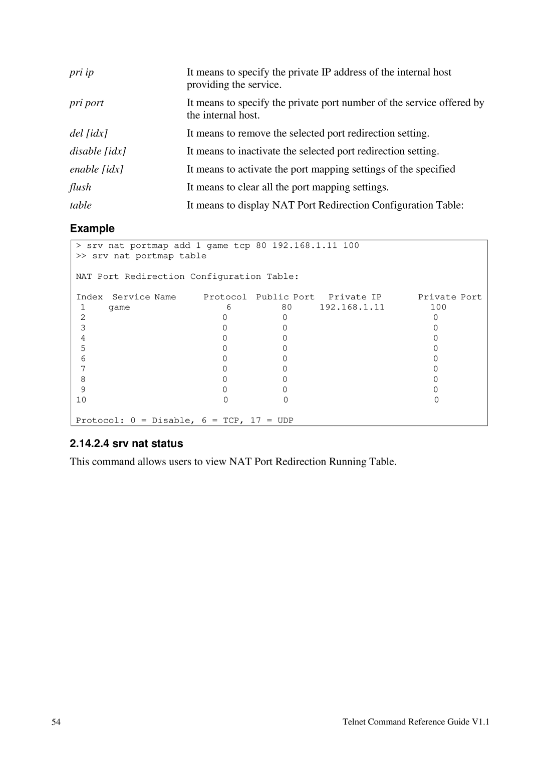 Draytek 1.11 manual Srv nat status 