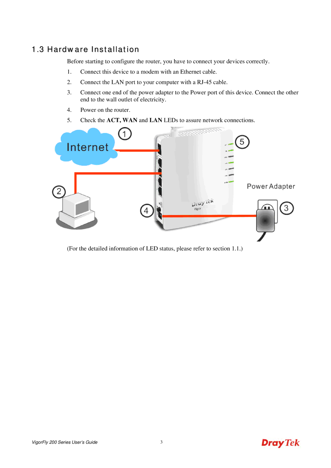 Draytek 200 manual Hardware Installation 